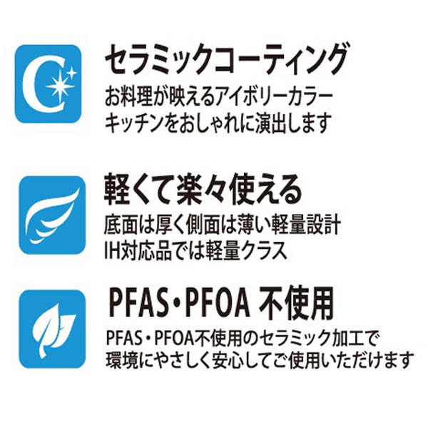 軽くて使いやすいセラミックフライパンシリーズ　エッグパン