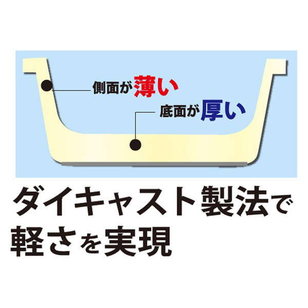 軽くて使いやすいセラミックフライパンシリーズ　フライパン28cm