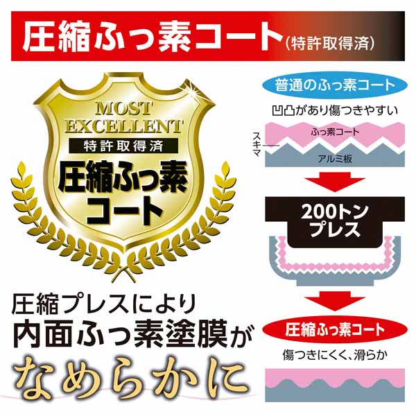 和楽亭　絢シリーズ　 深型フライパン26cm